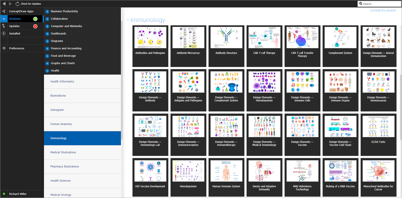 Immunology solution - Start Using