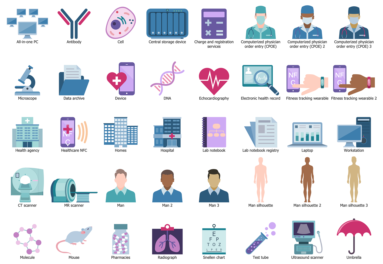 Design Elements — Health Informatics