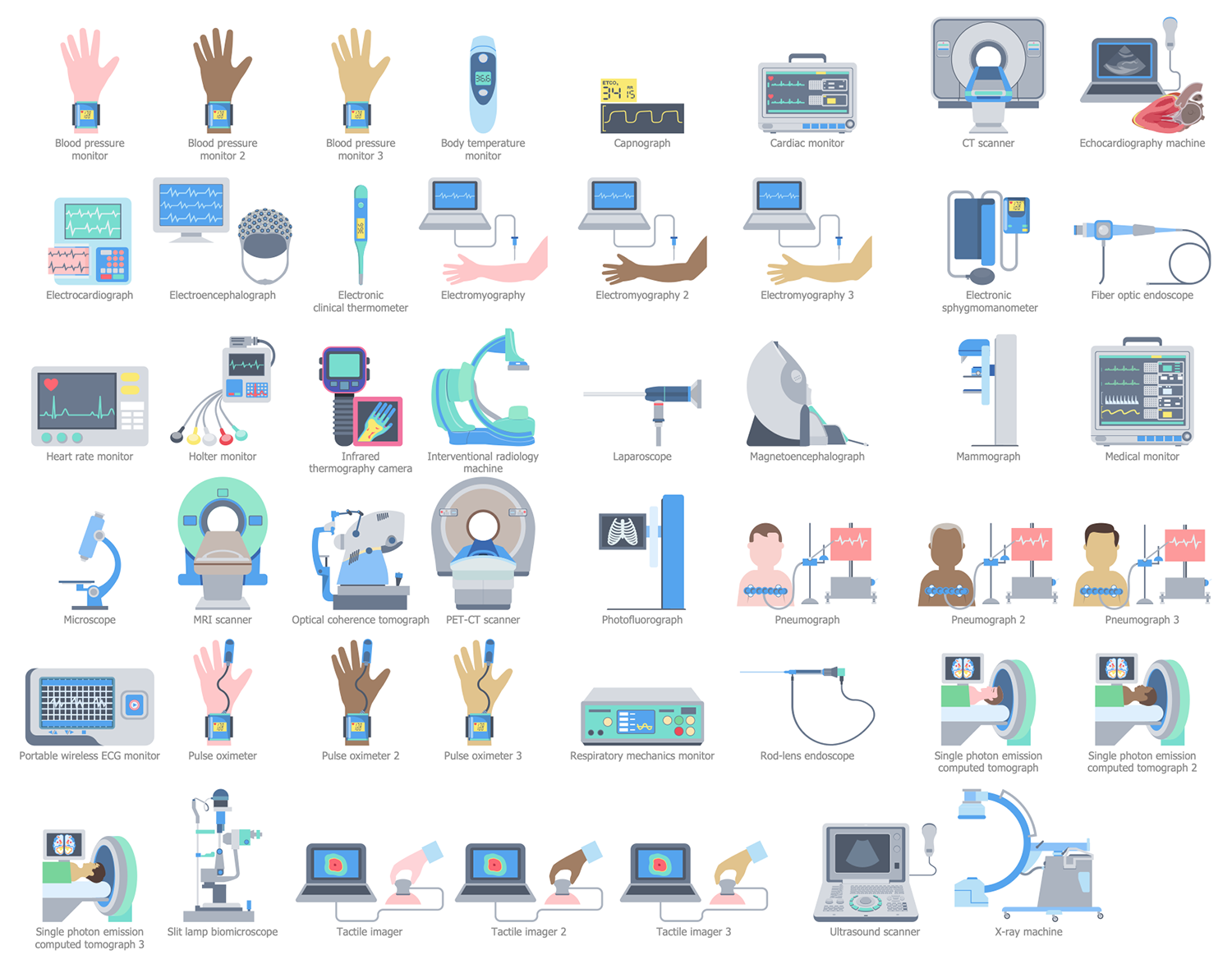 Design Elements — Diagnostic Equipment