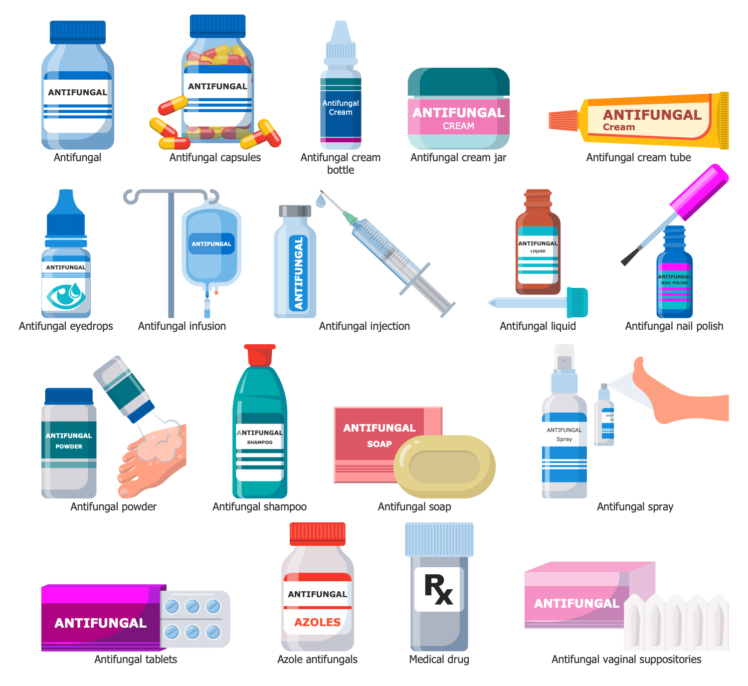 Design Elements — Antifungal