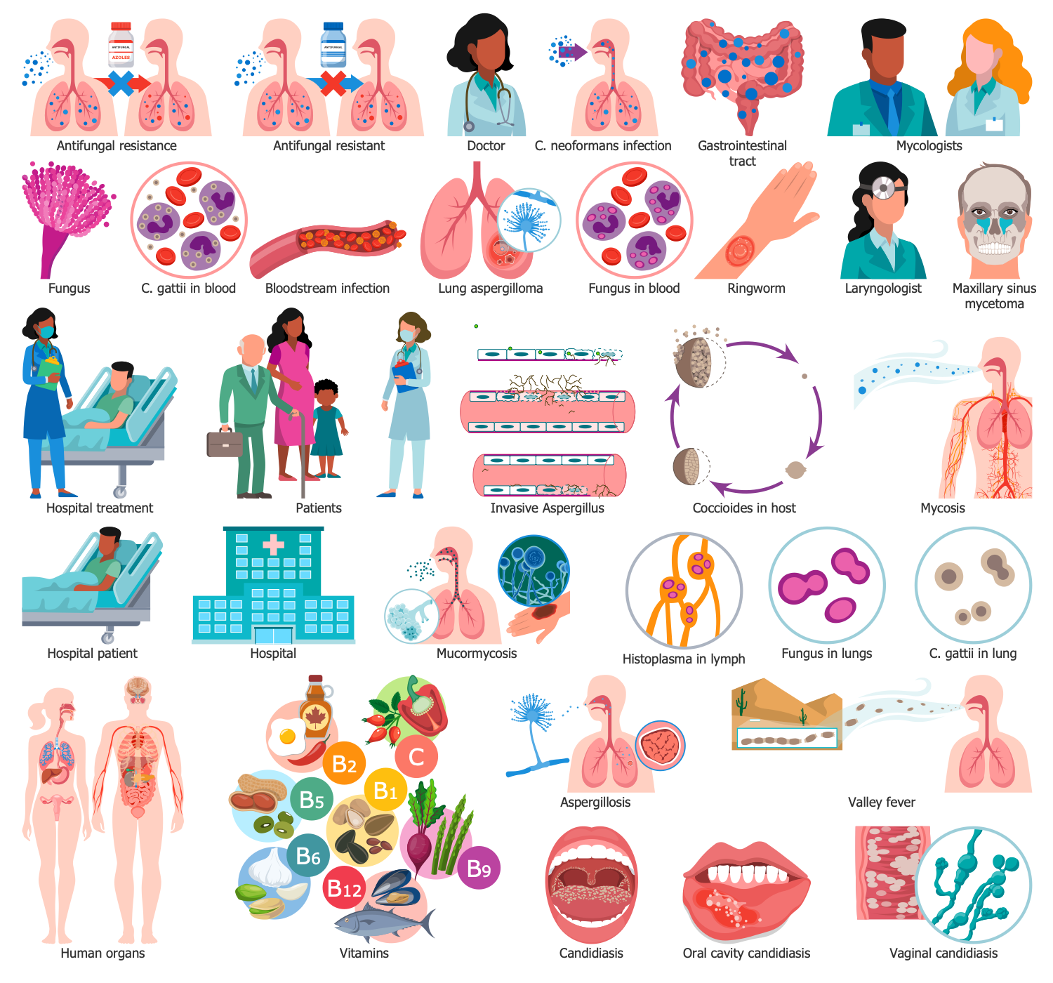 Design Elements — Fungal Diseases