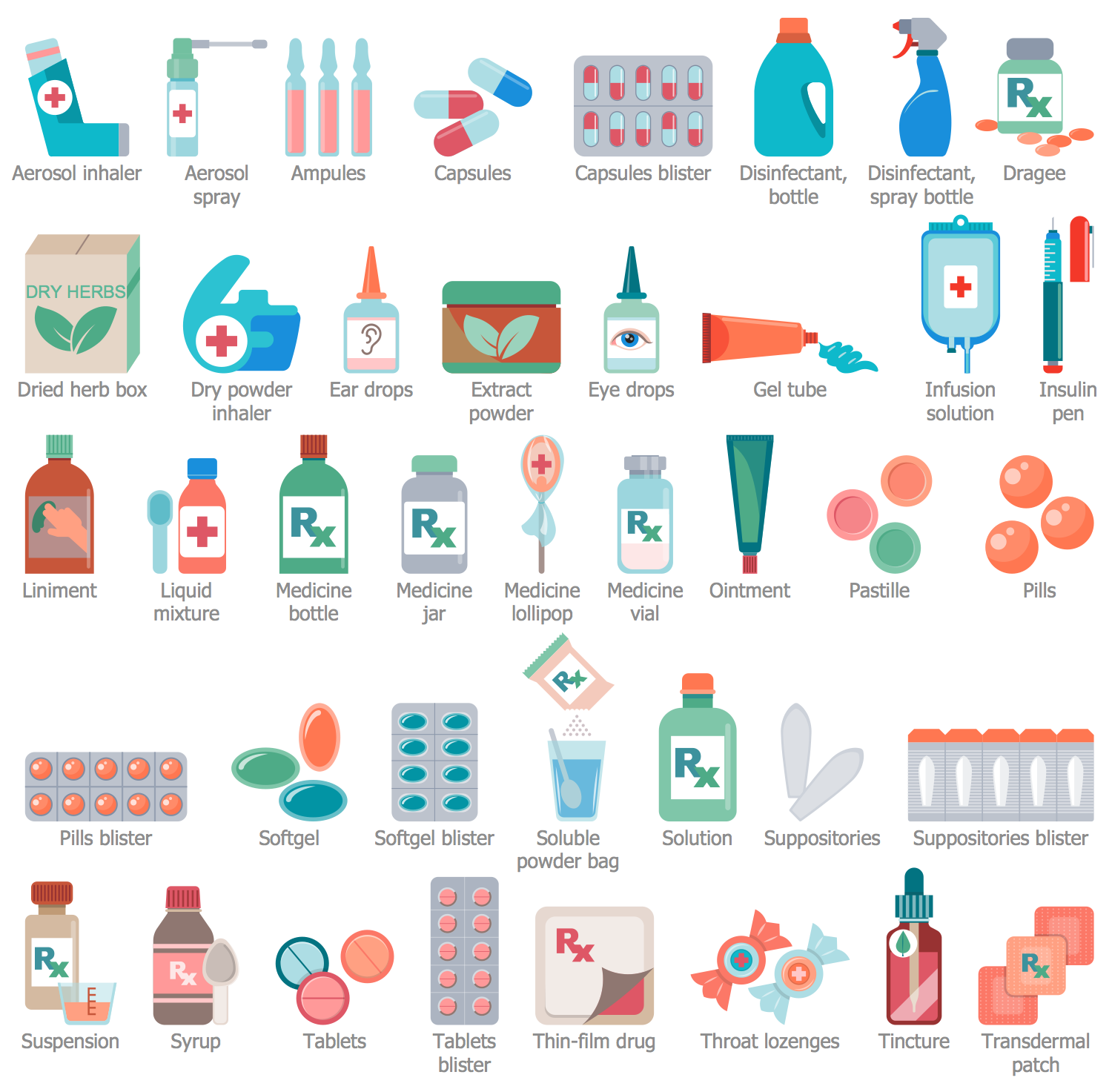 Design Elements — Medication