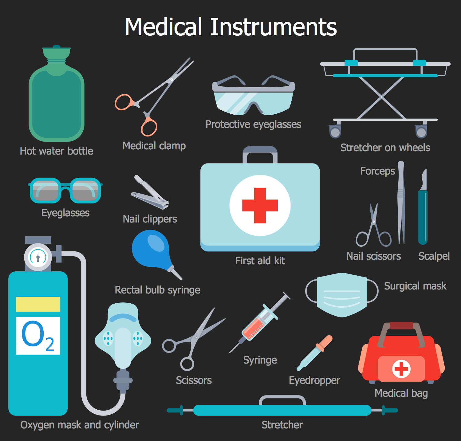Medical instruments & Supplies