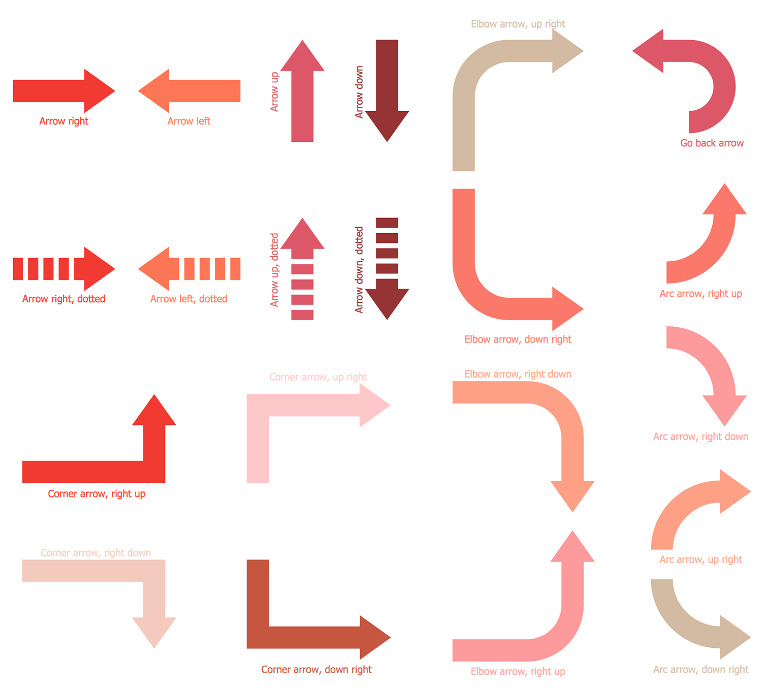 Design Elements — Healthcare Arrows