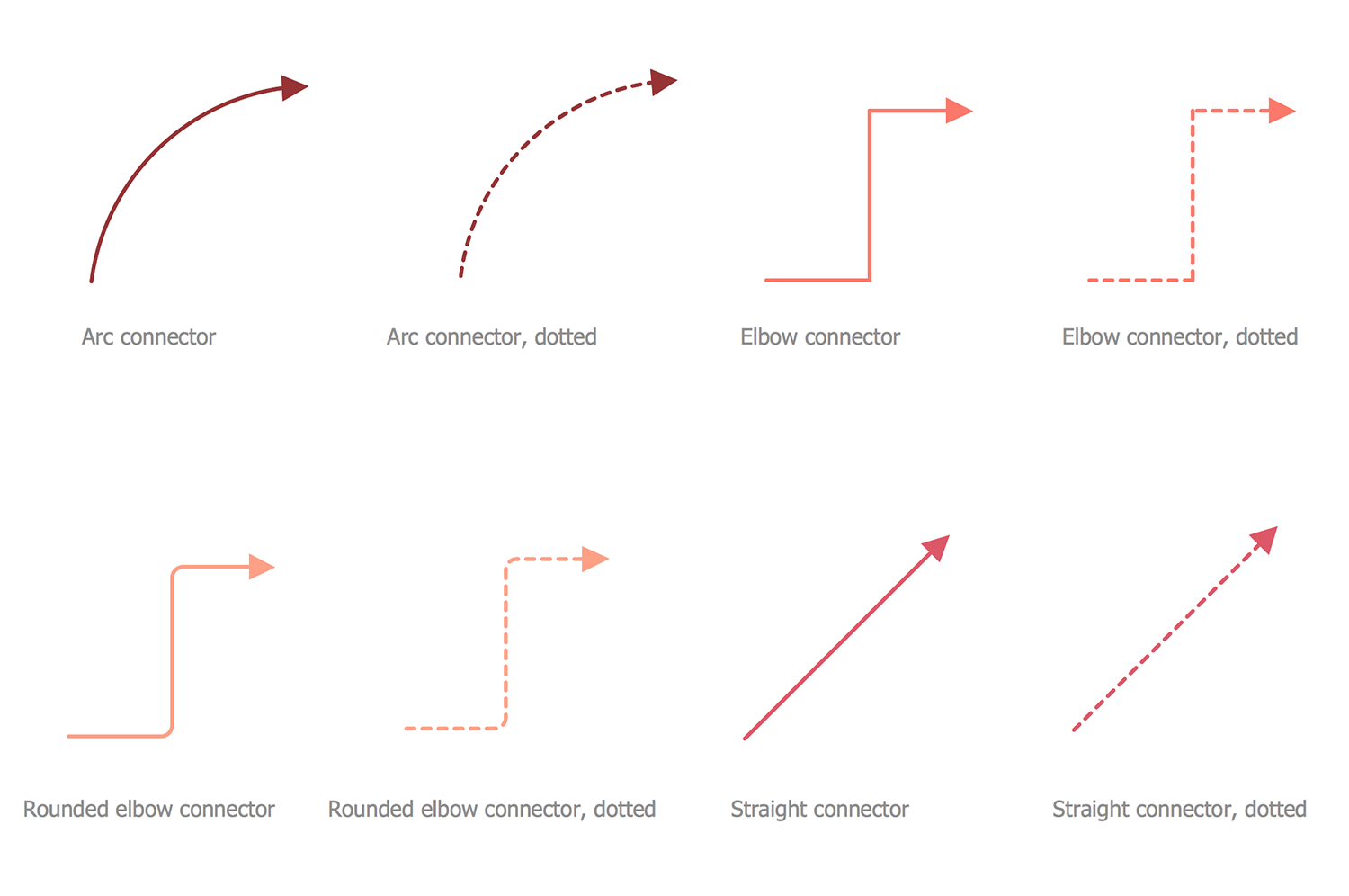 Design Elements — Healthcare Connectors