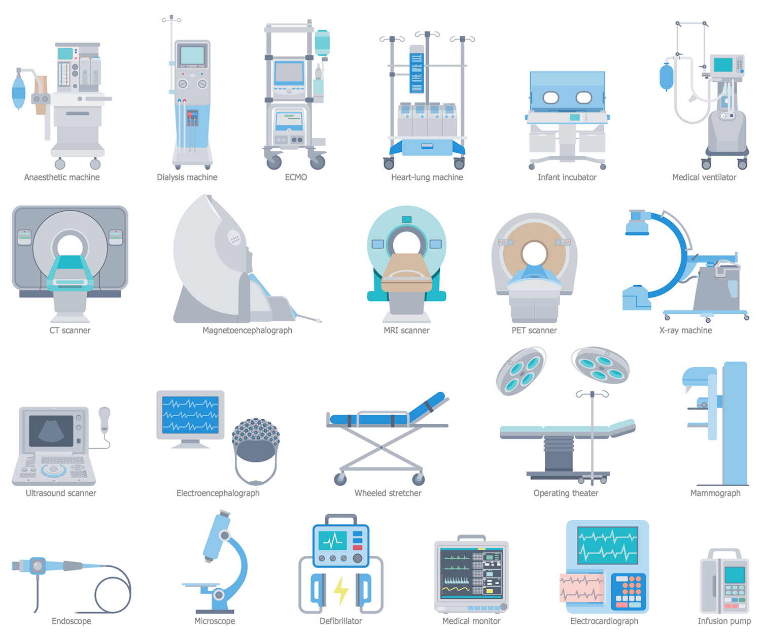 Design Elements — Healthcare Equipment