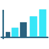 Histograms