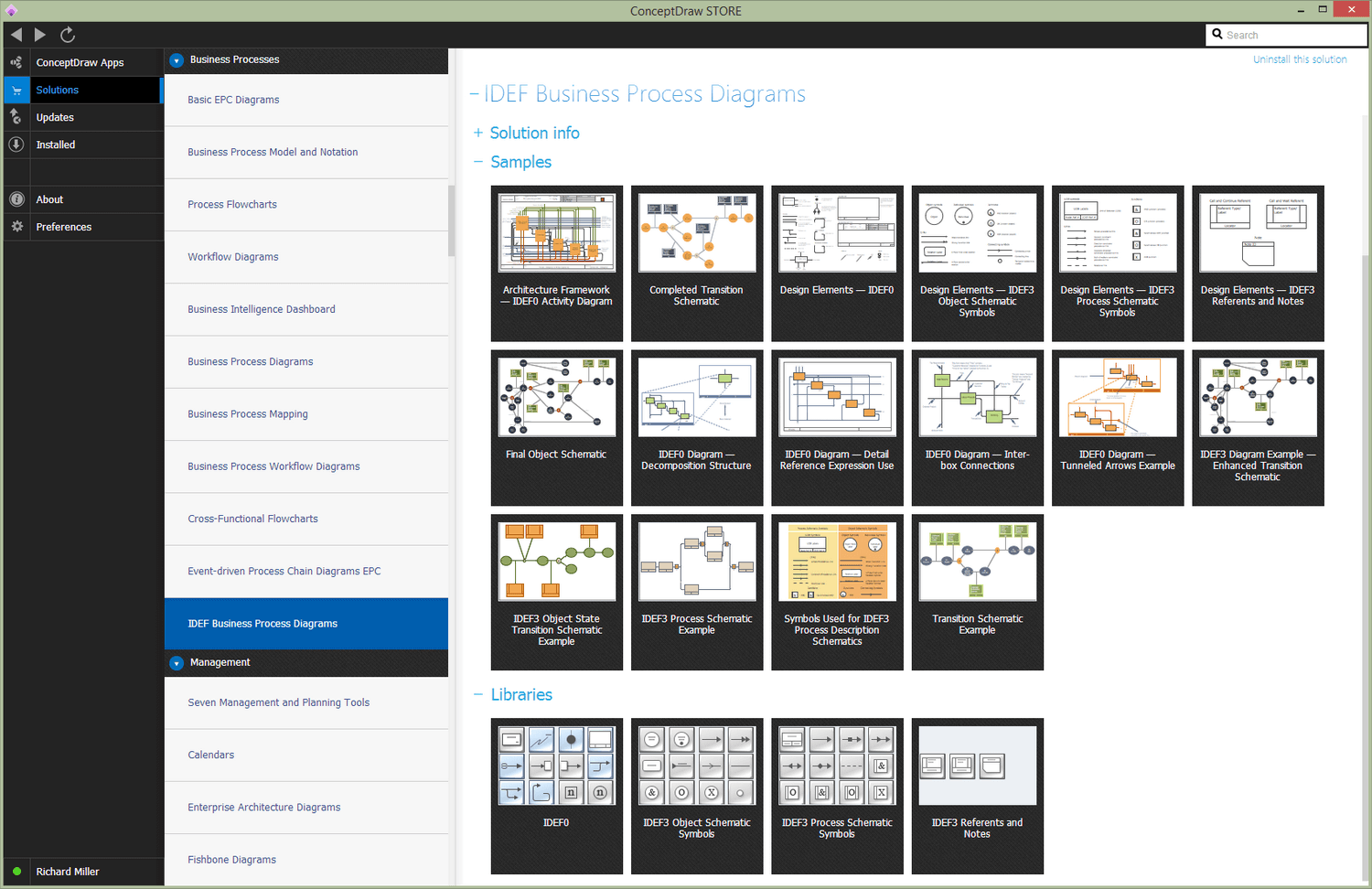 IDEF Business Process Diagrams Solution - Start using