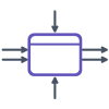 IDEF Business Process Diagrams