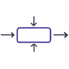 IDEF Business Process Diagrams