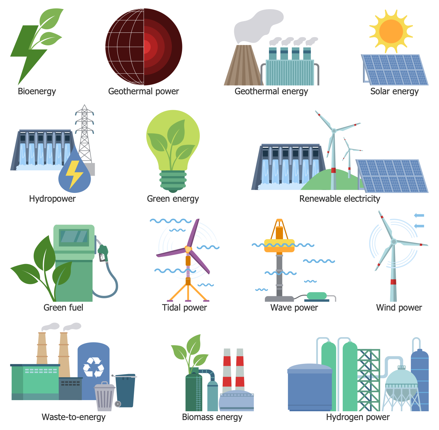 Design Elements — Renewable Power