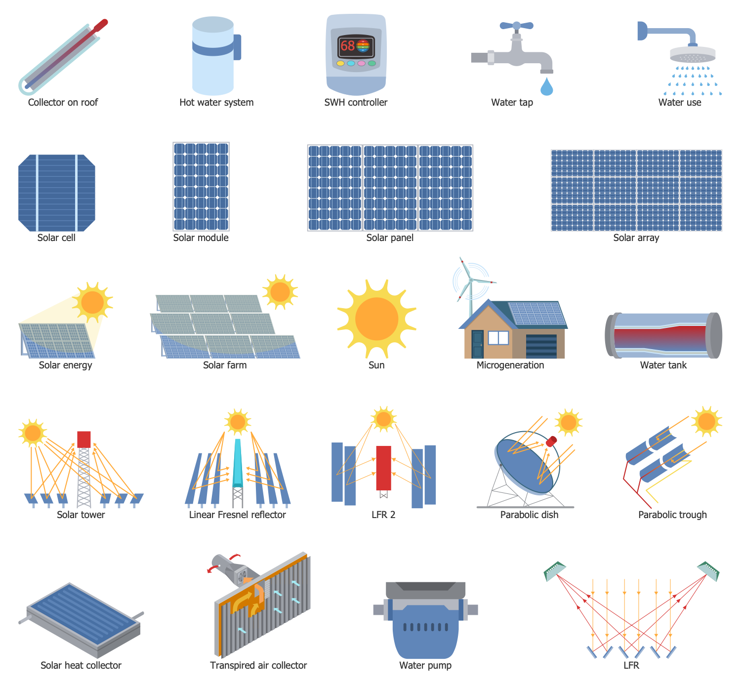 Design Elements — Solar Power