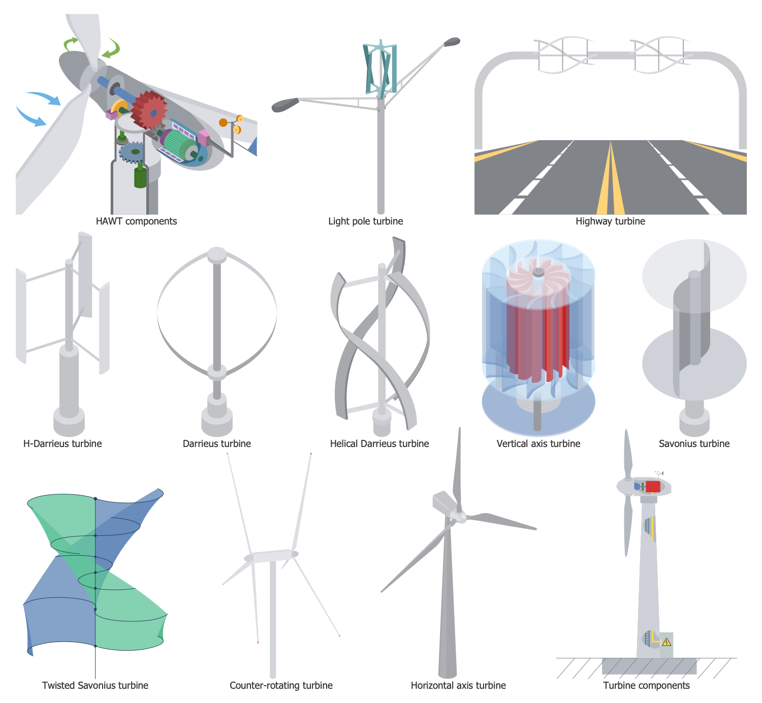 Design Elements — Wind Power