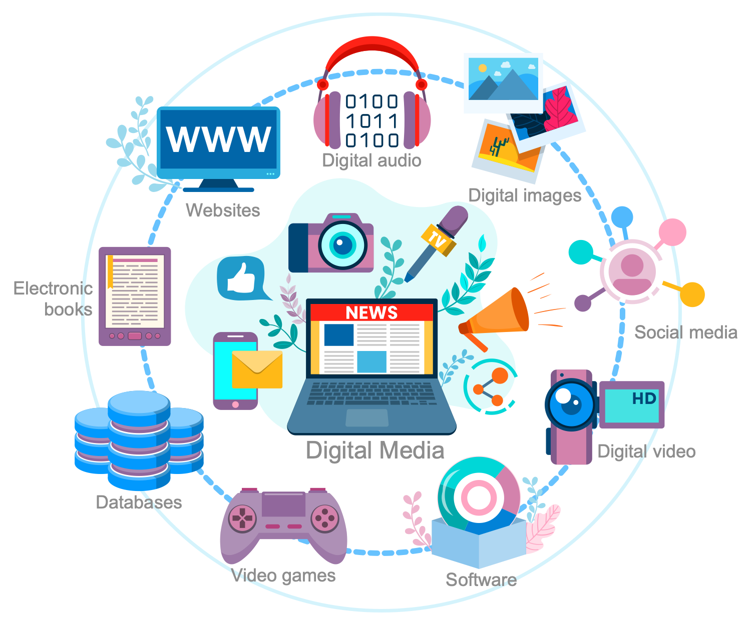 Mass Media Infographics Solution | ConceptDraw.com