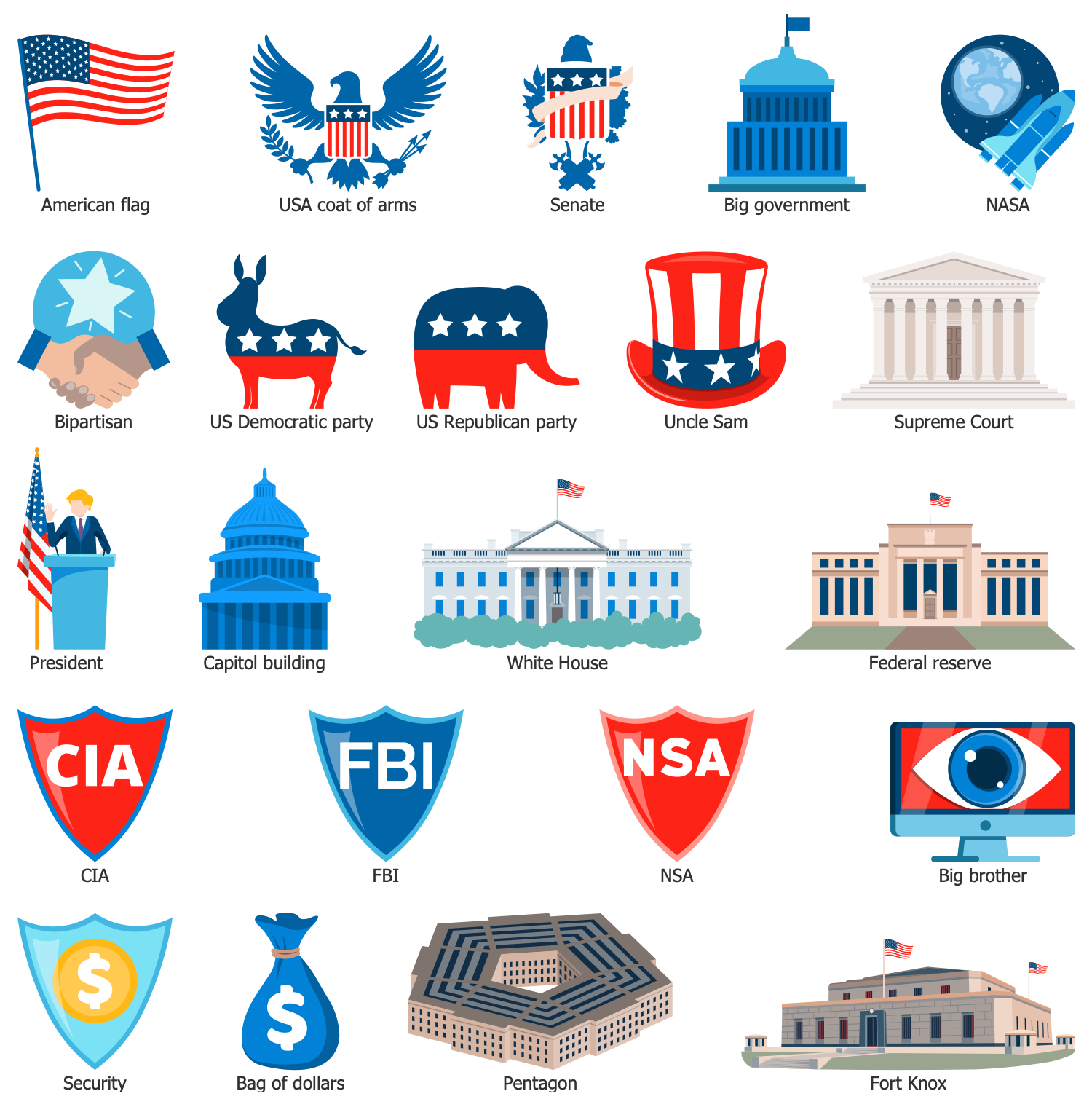 Design Elements — US Politics