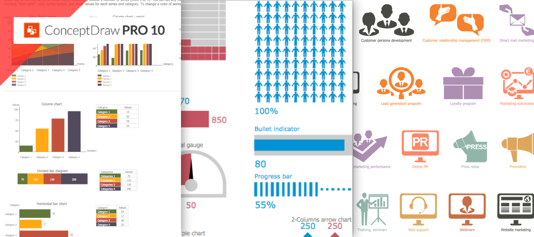 ConceptDraw Bundle: Infographics
