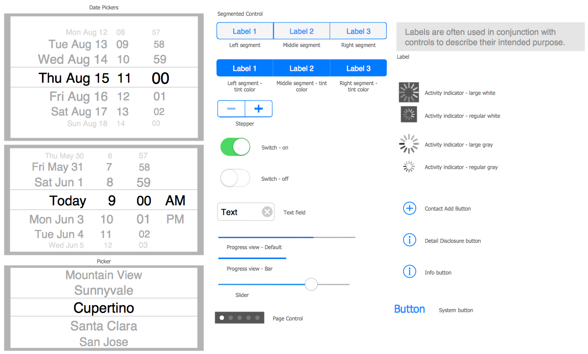 Design Elements — iPhone Controls