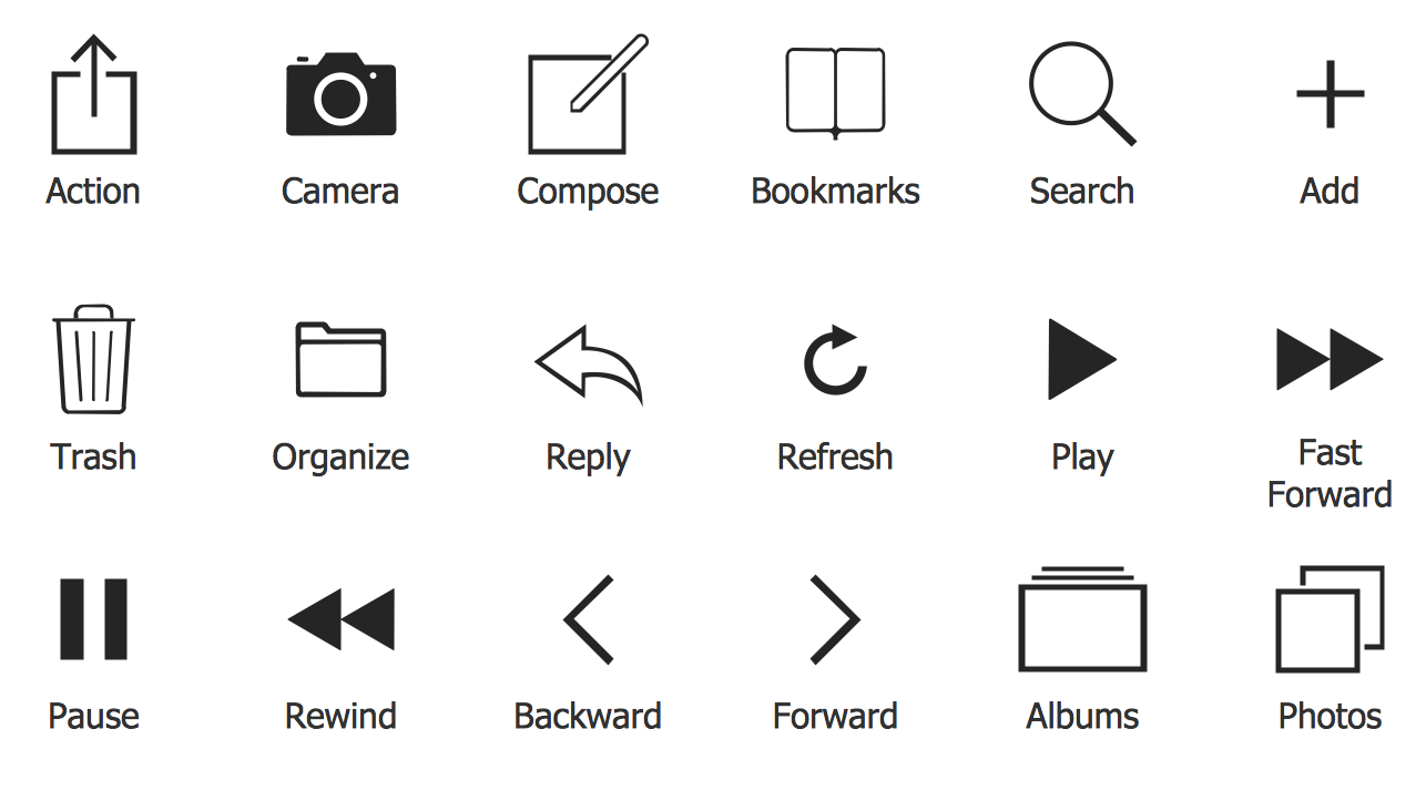 Design Elements — iPhone Toolbar and Navigation Bar Buttons