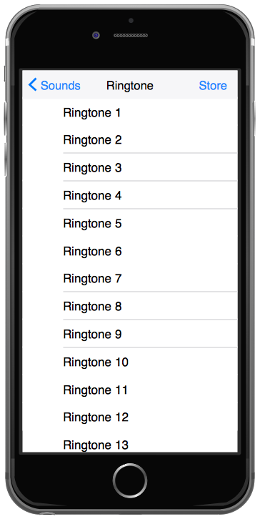 diagram inside iphone Interface User  ConceptDraw.com Solution iPhone