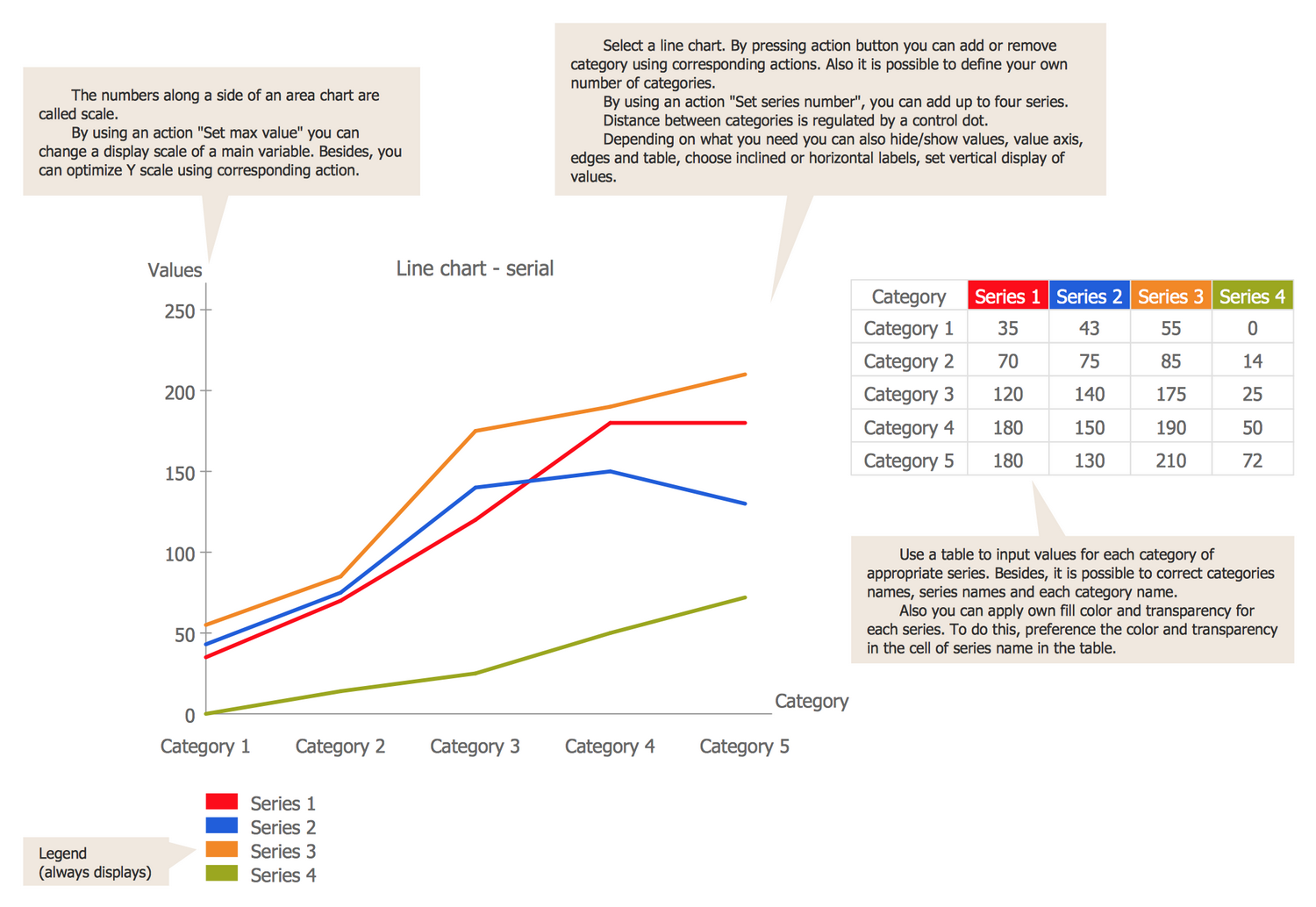 Line Graph Template