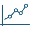 Line Graphs