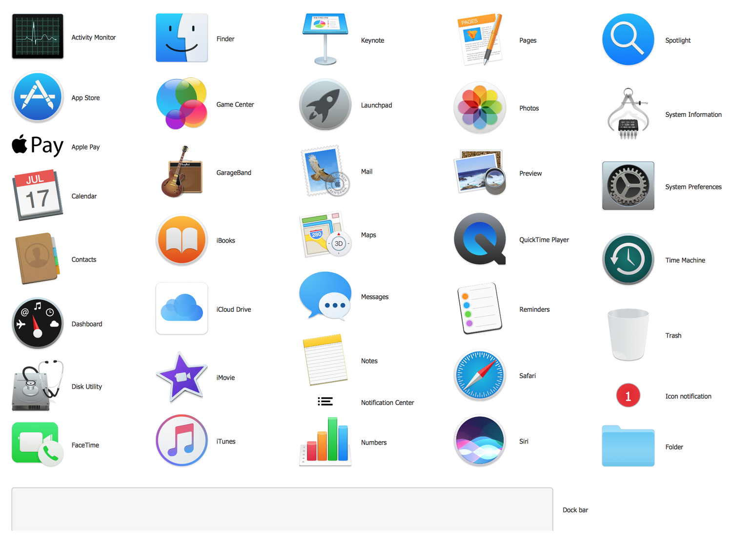 Design Elements — macOS Apps Icons