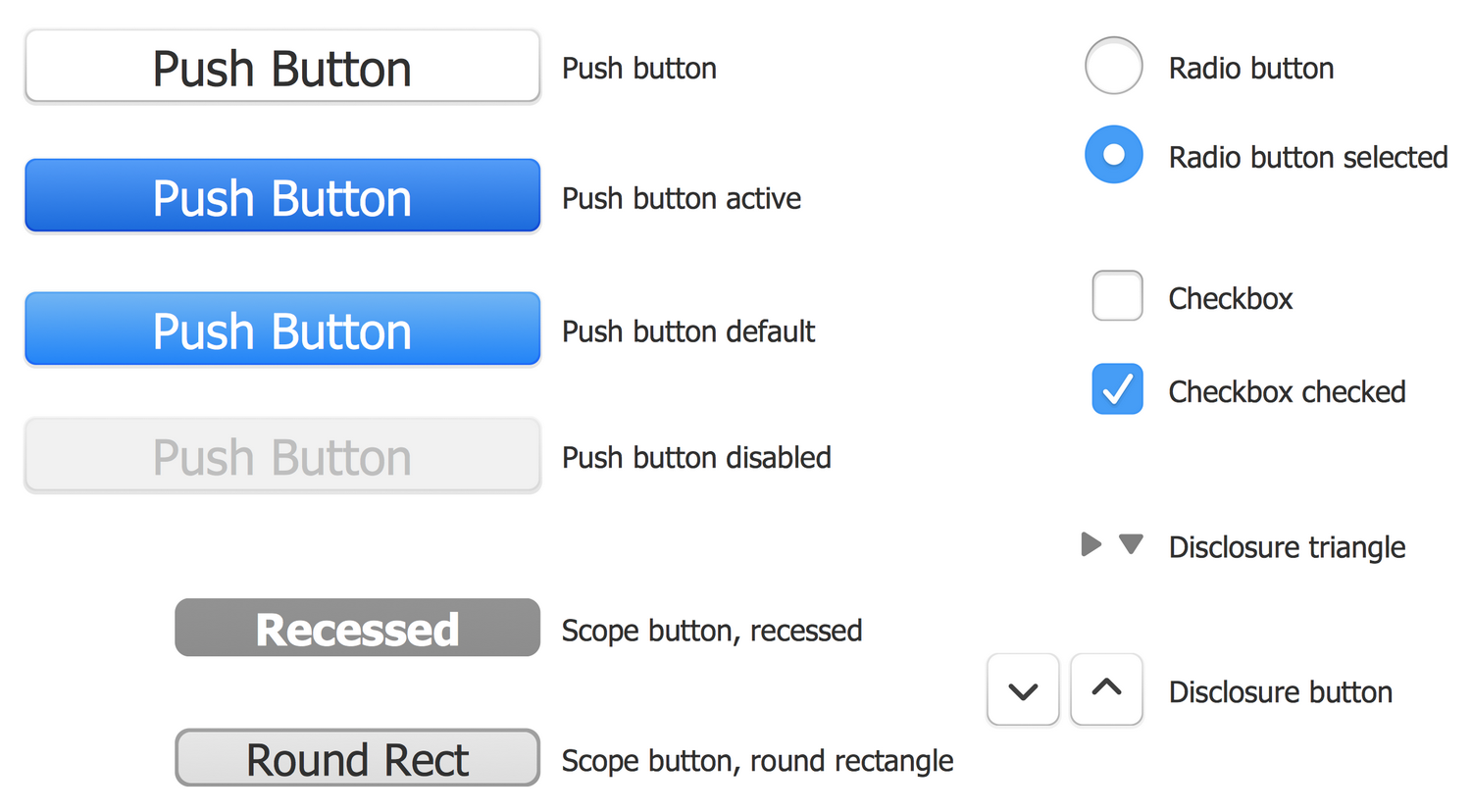 Кнопки Mac os. Checkbox кнопка. Дизейбл кнопки. RADIOBUTTON В интерфейсе. Программа button