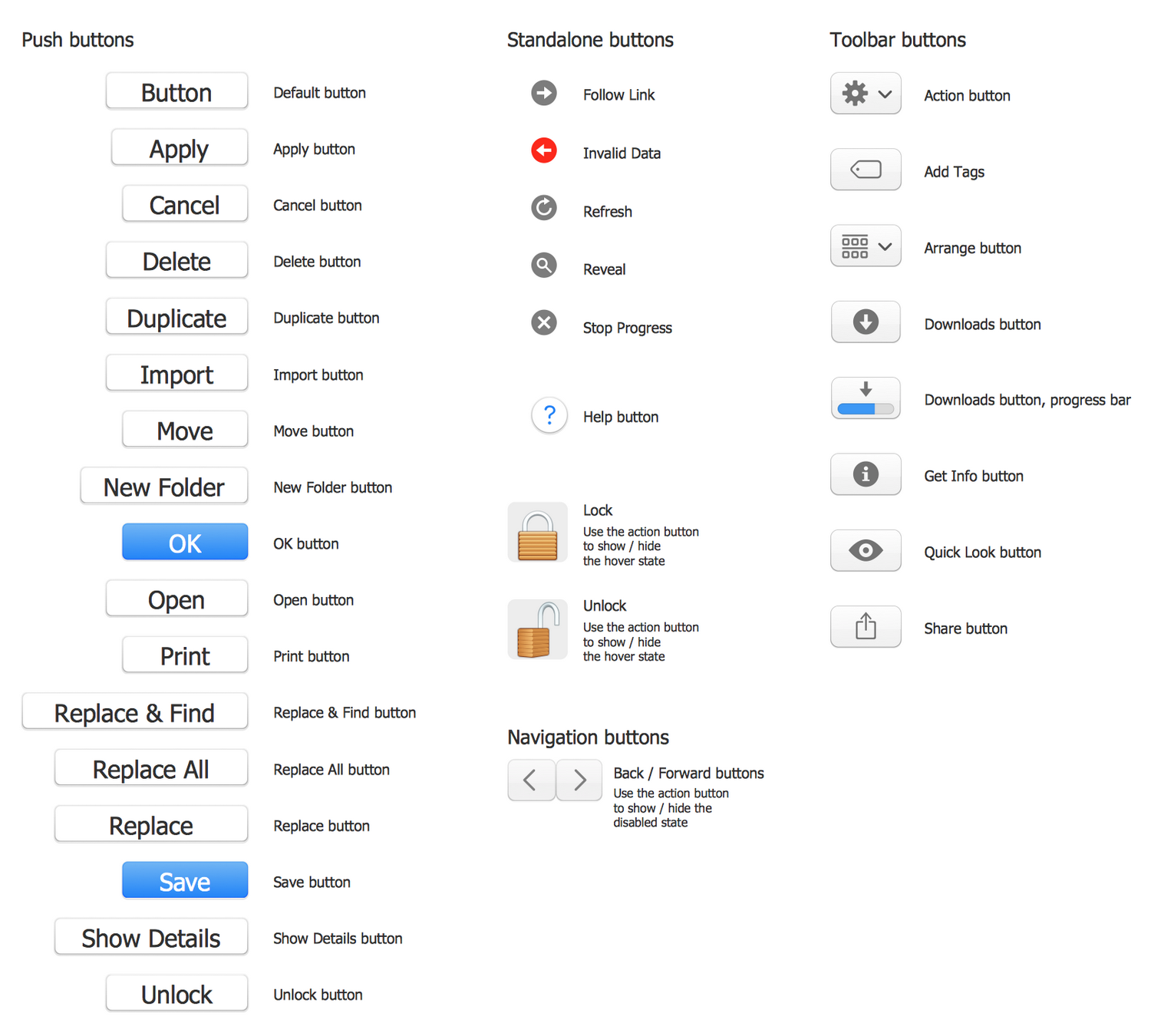 Design Elements — macOS Buttons
