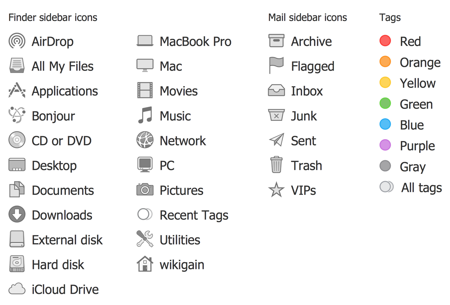 Design Elements — macOS Sidebar Icons