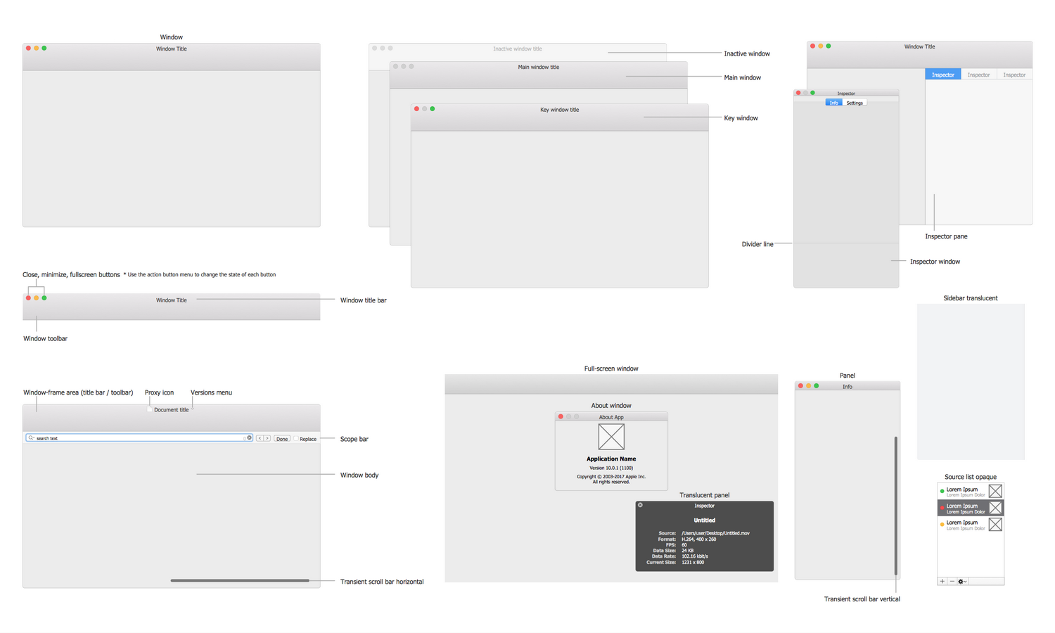 Design Elements — macOS Windows