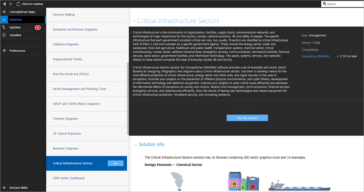 Critical Infrastructure Sectors solution - Buy