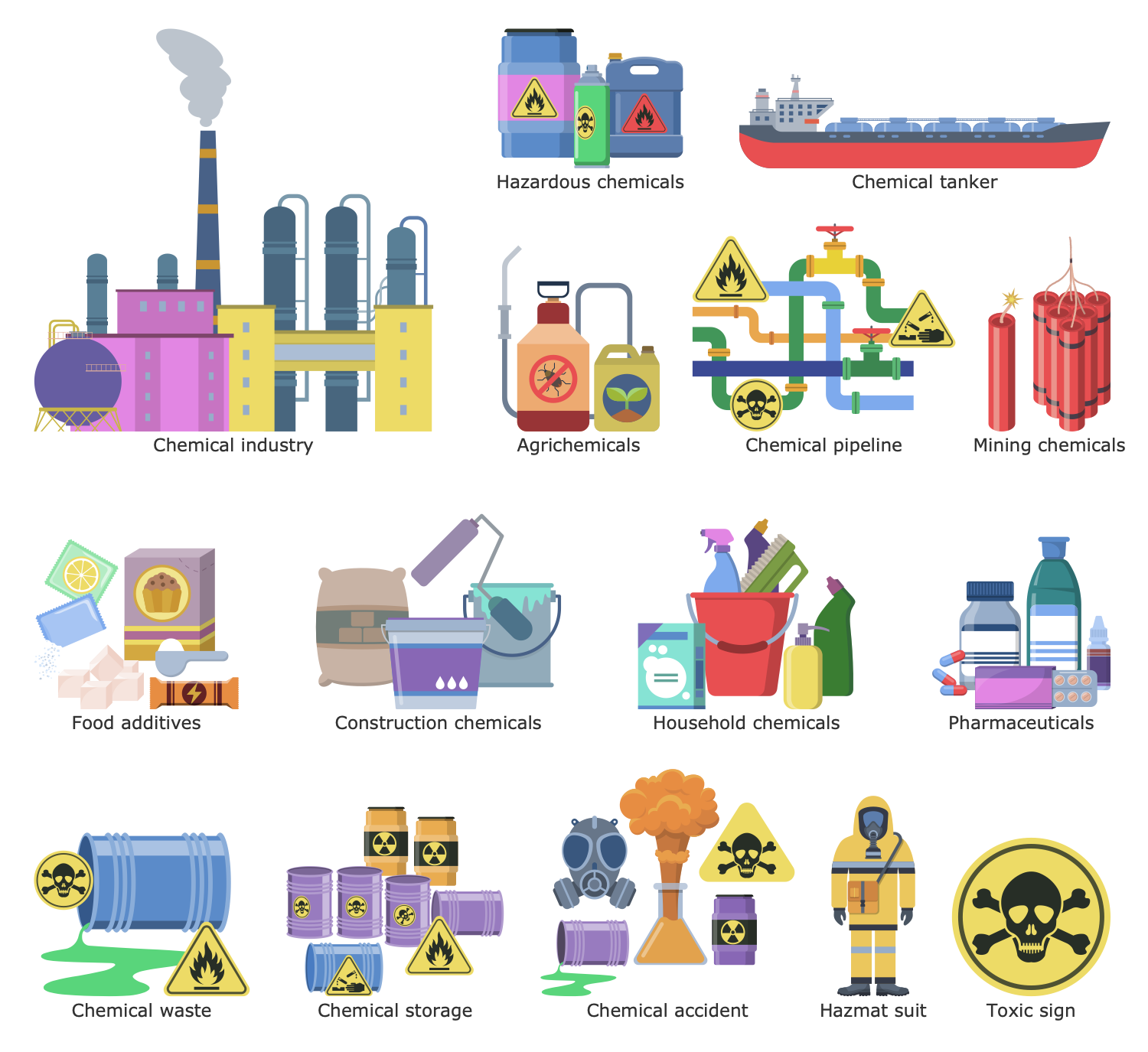 Design Elements — Chemical Sector