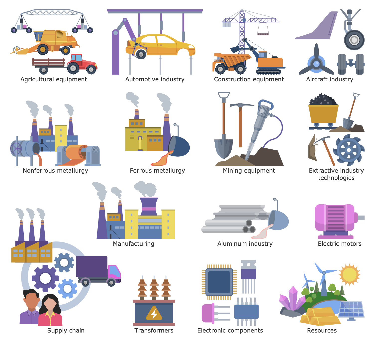 Design Elements — Critical Manufacturing