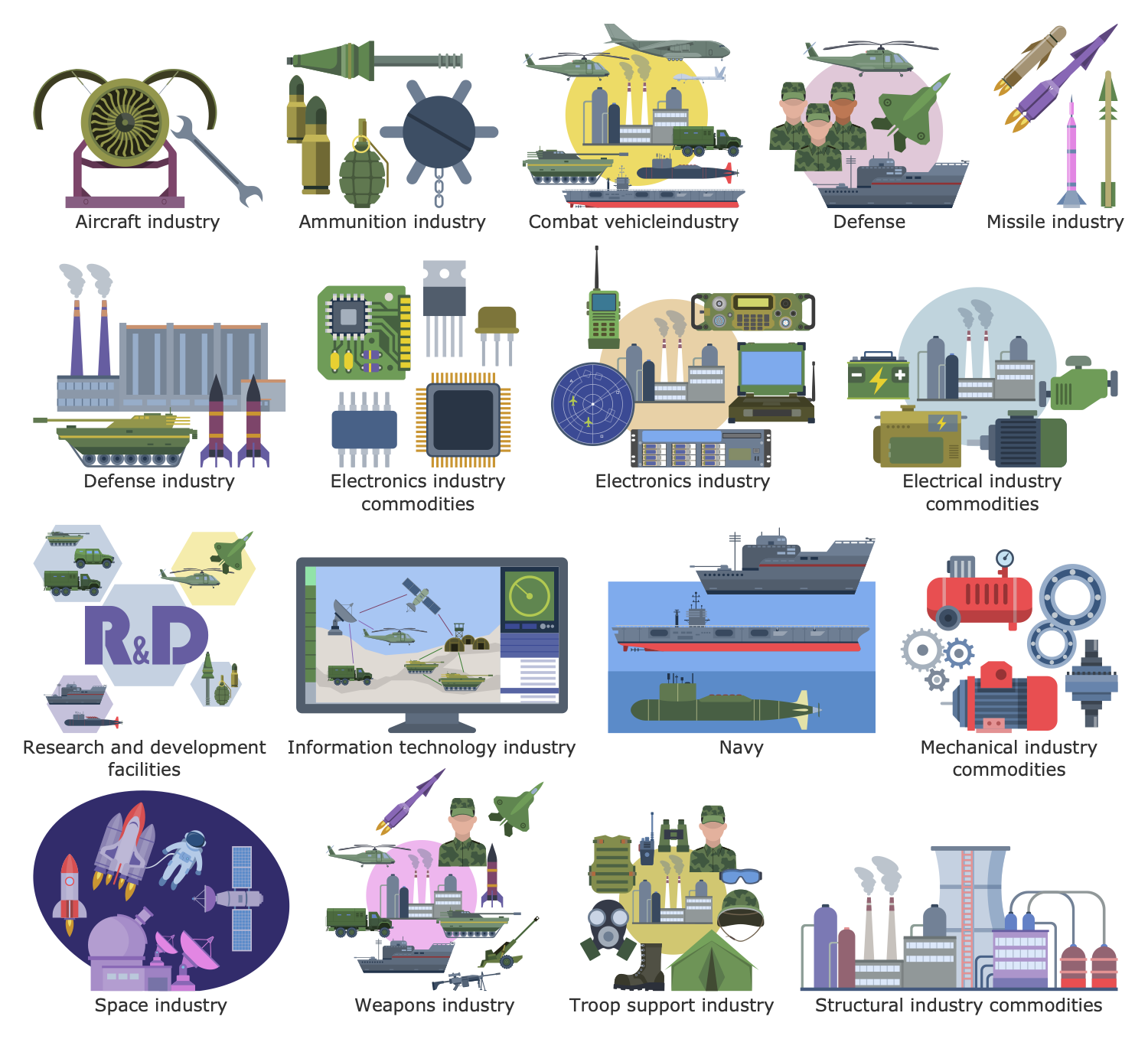 Design Elements — Defense Industrial Base