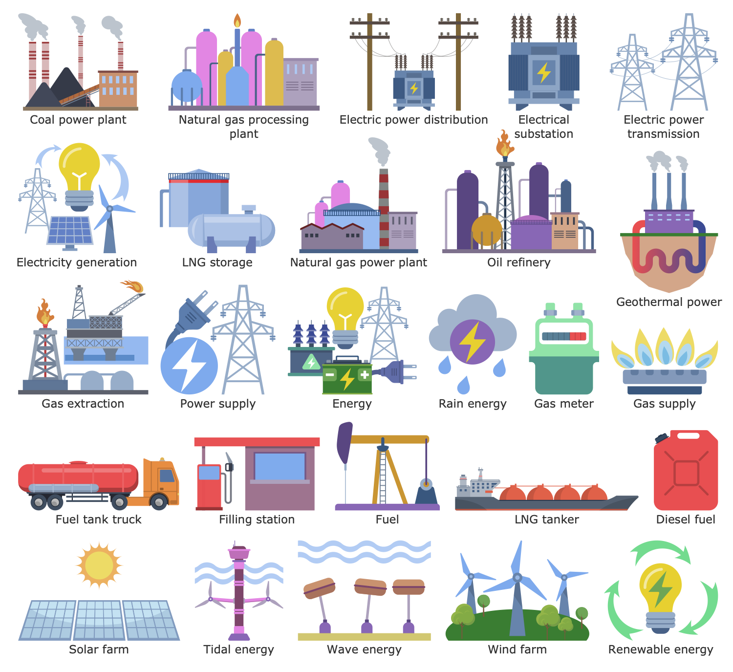 Design Elements — Energy Sector