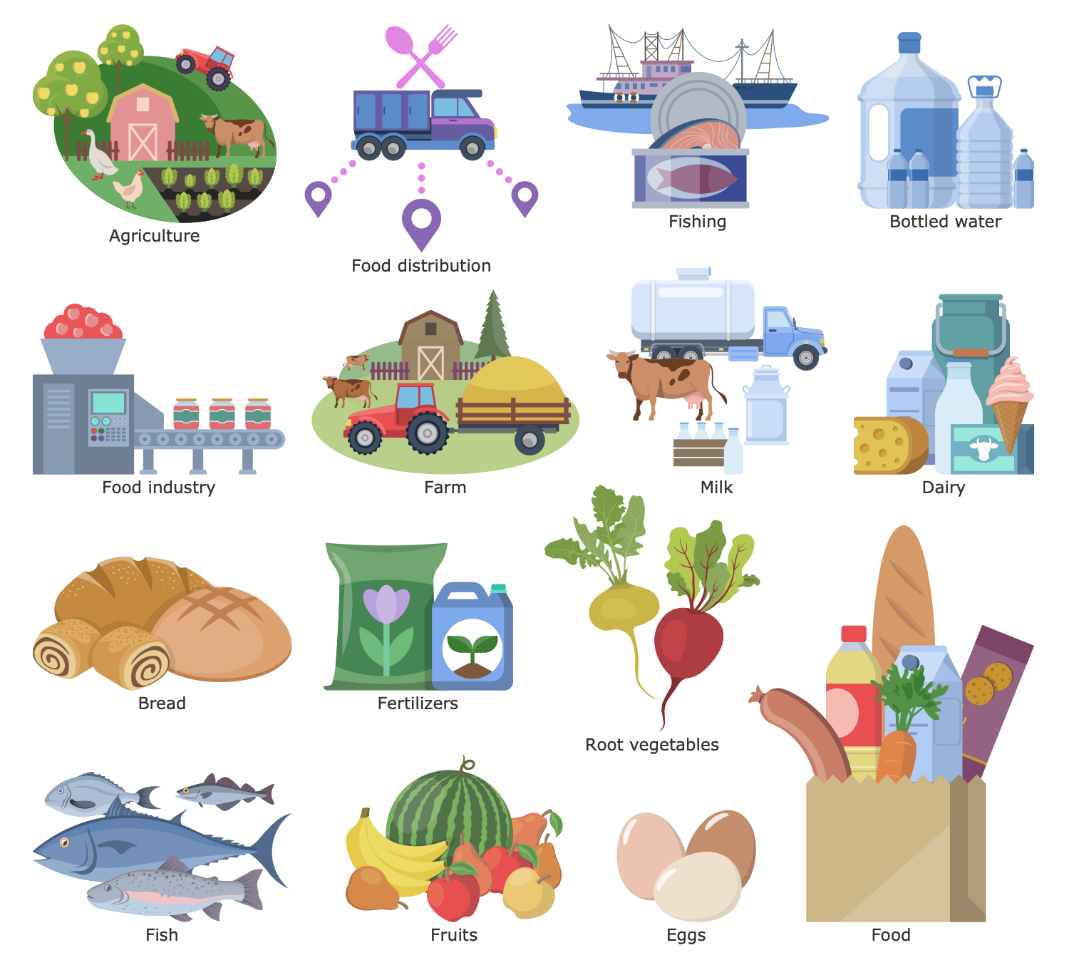 Design Elements — Food and Agriculture Sector