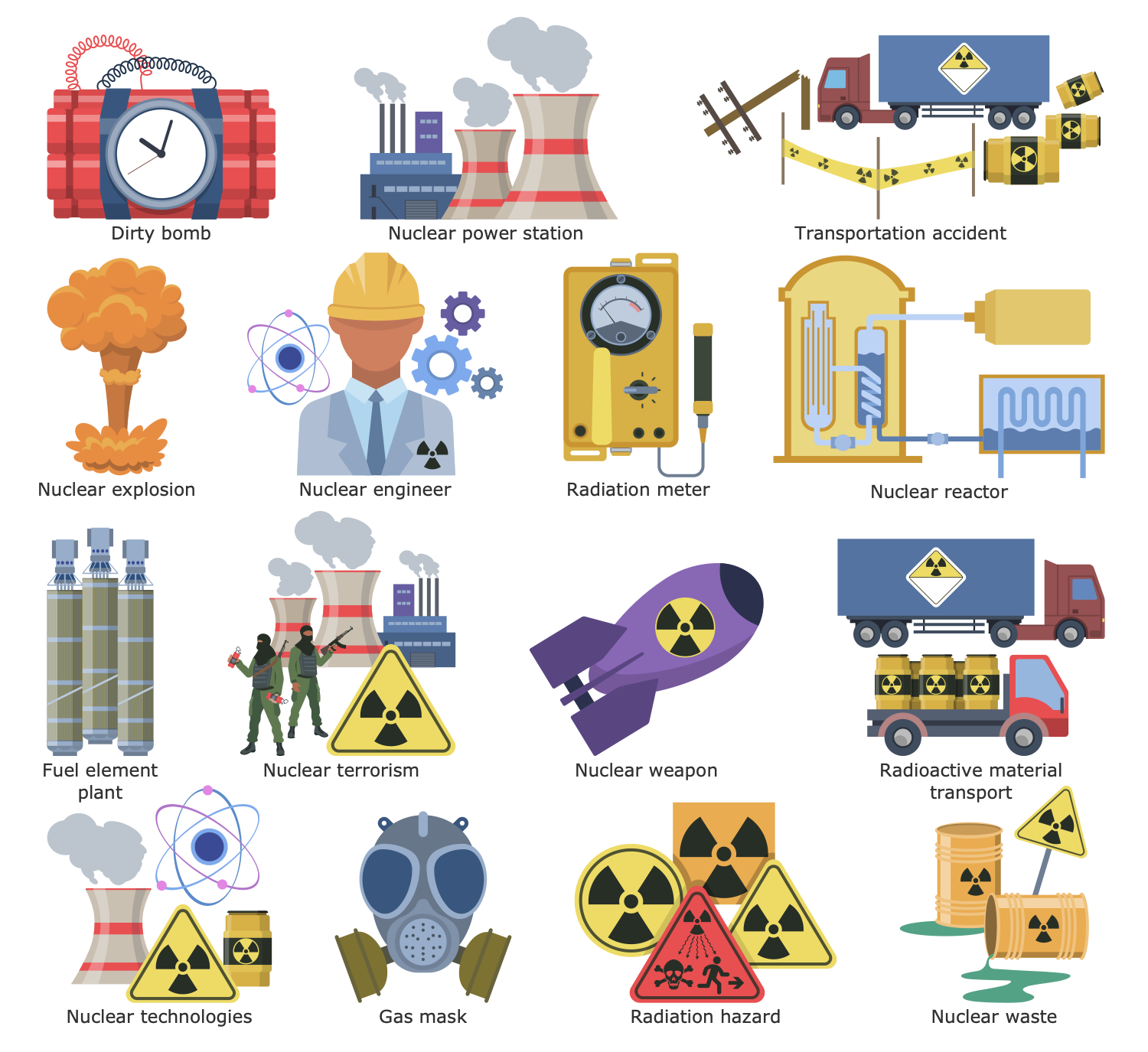 Design Elements — Nuclear Sector