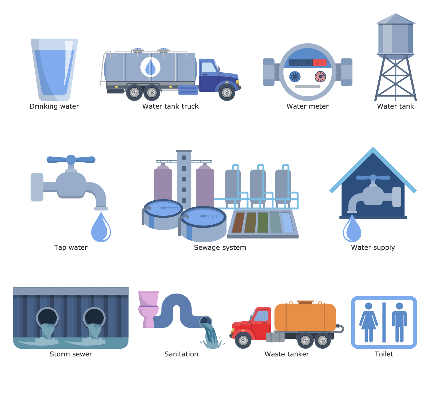 Design Elements — Water and Wastewater