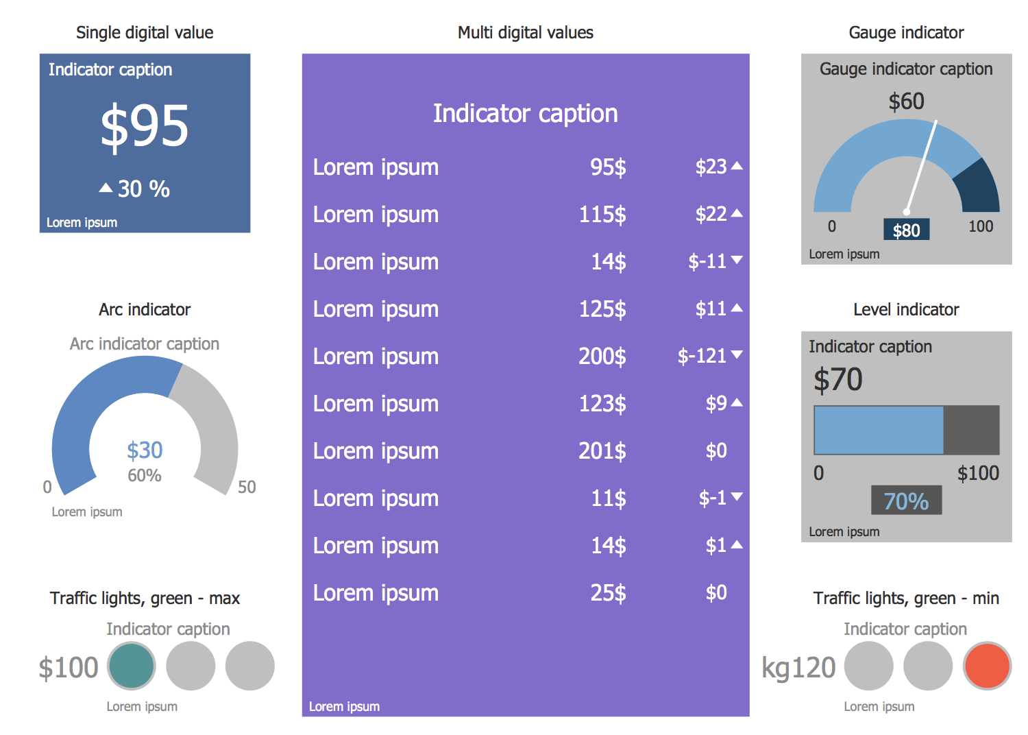 Design Elements — CRM Indicators