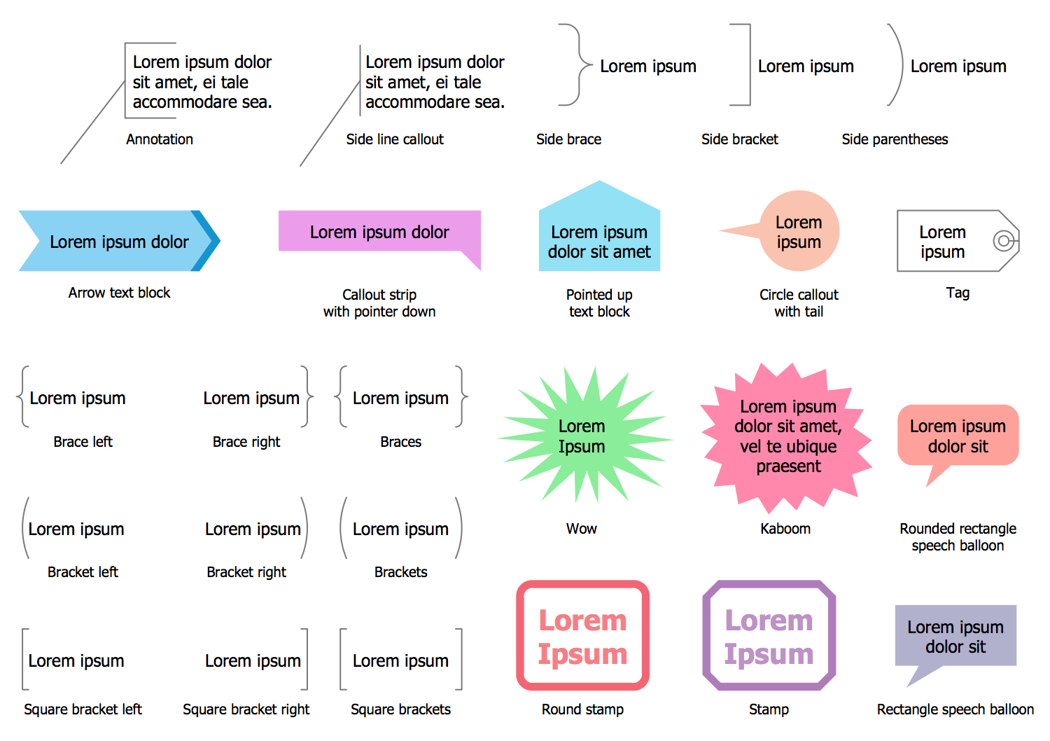 Design Elements — Decision Callouts