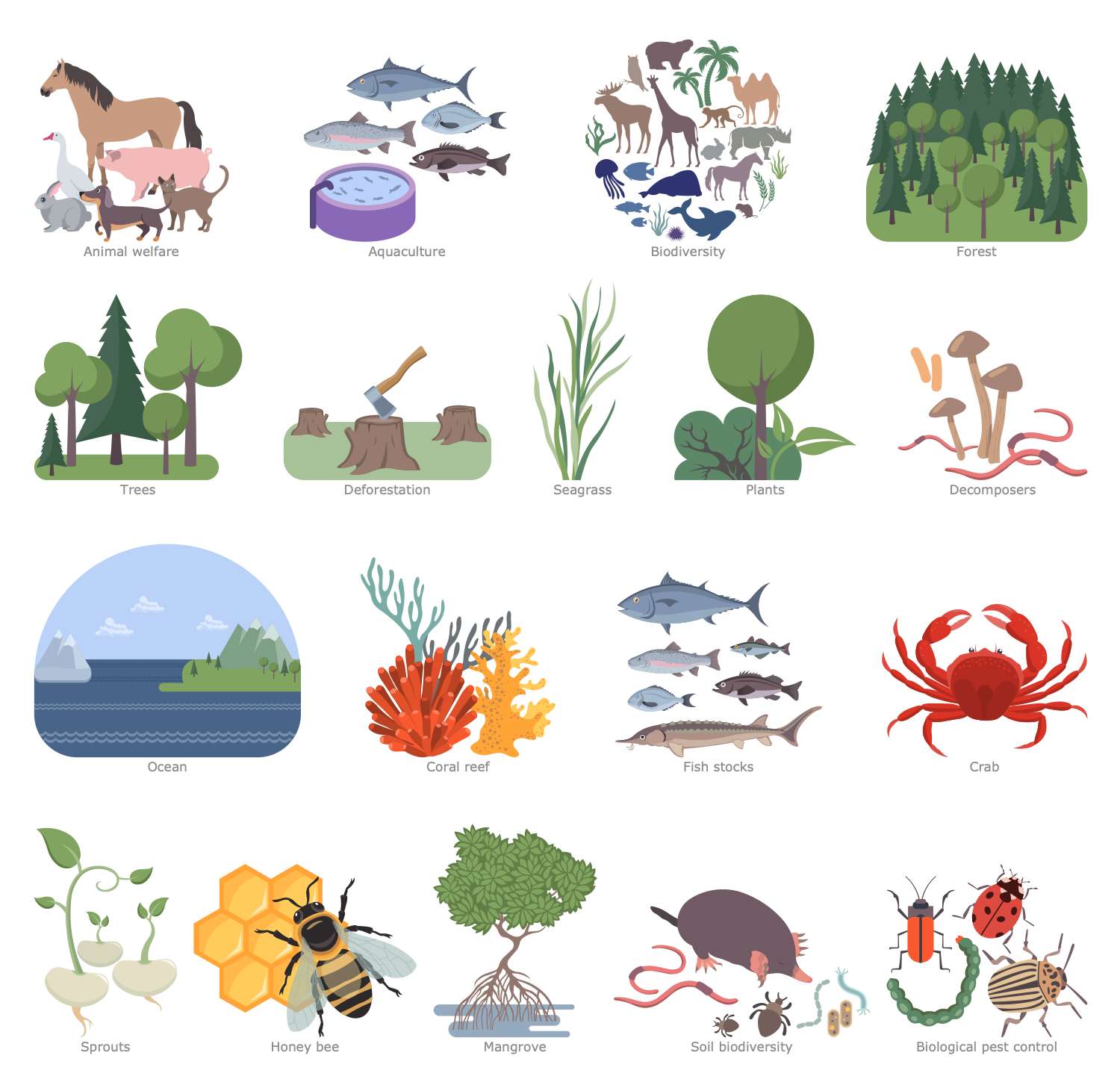 Design Elements — Sustaining Biodiversity