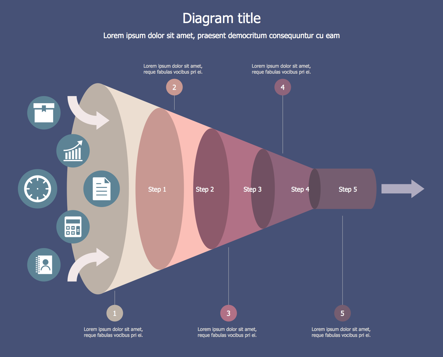 3d Funnel Chart