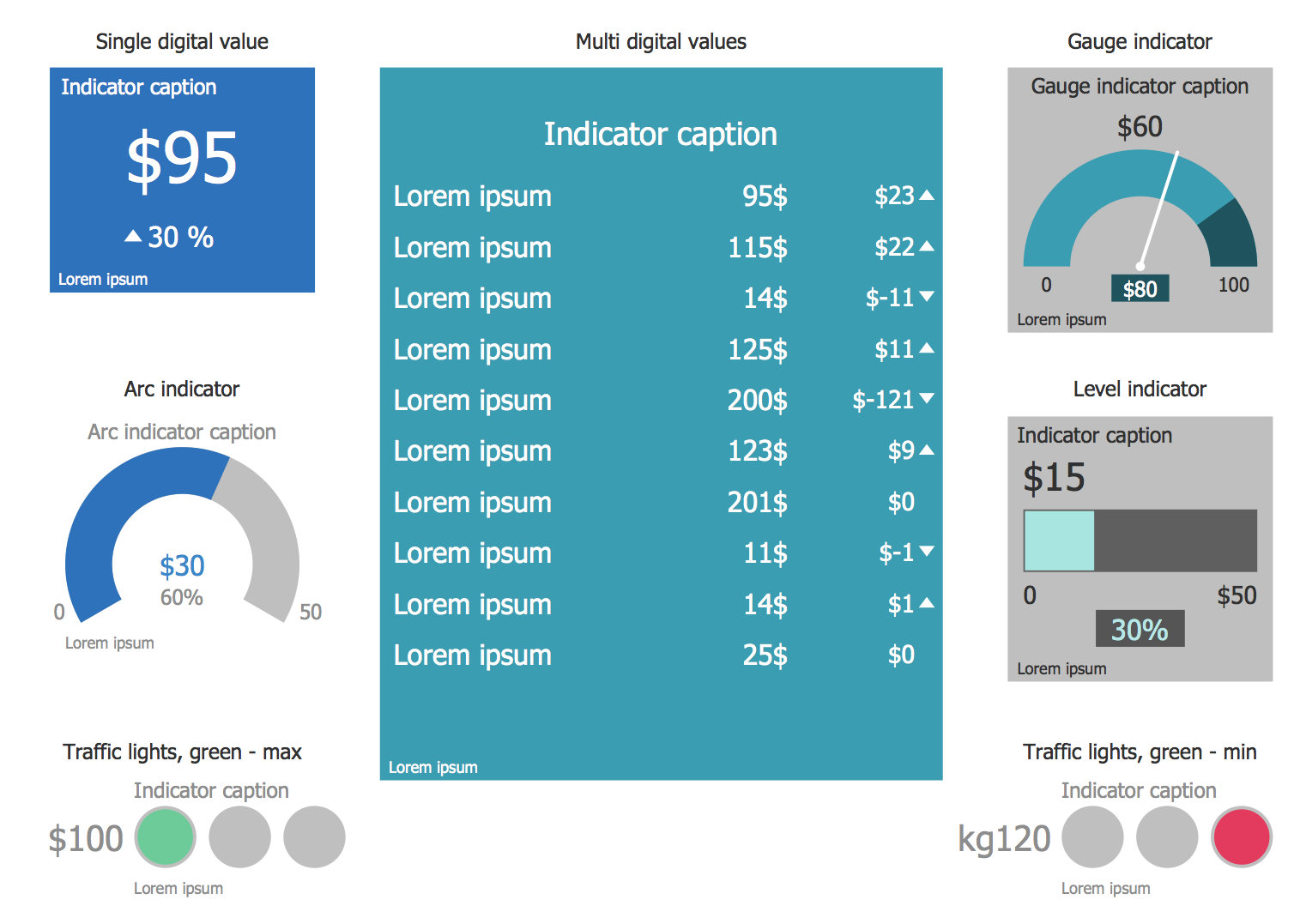 Design Elements — HR Indicators