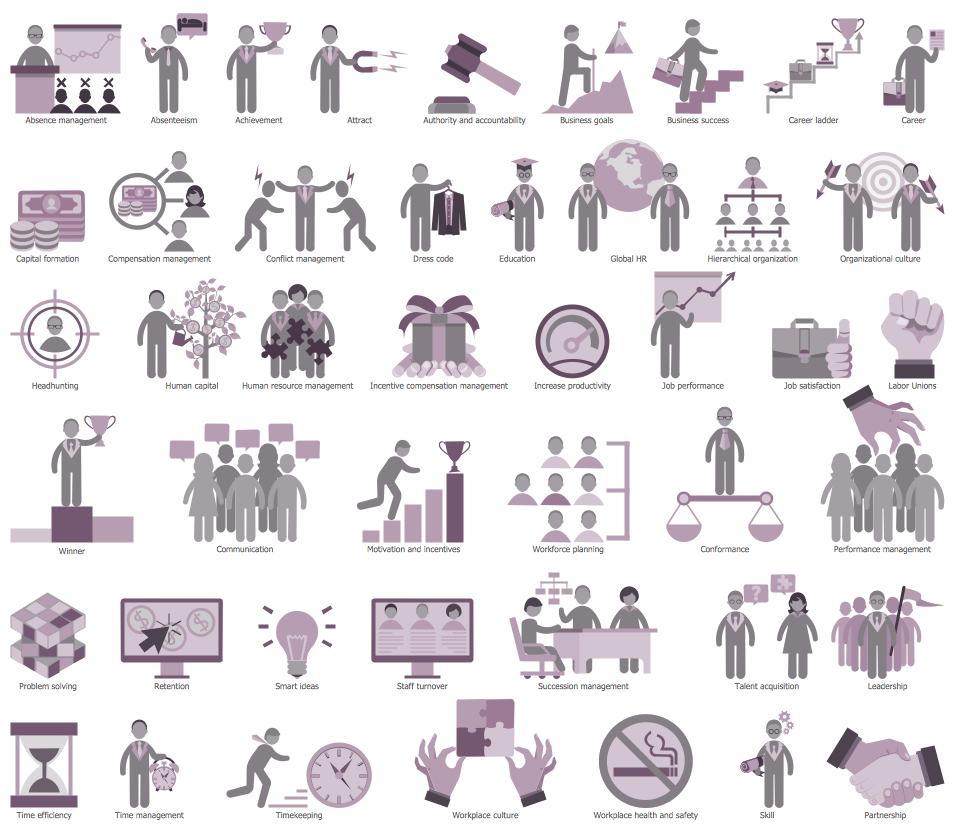 Design Elements Human Resources Flowcharts — Symbols