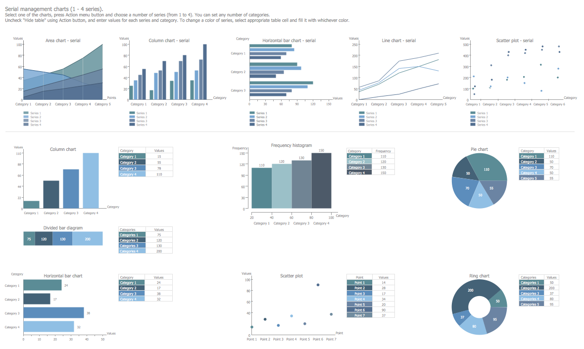 Playing Chess Online  ConceptDraw HelpDesk