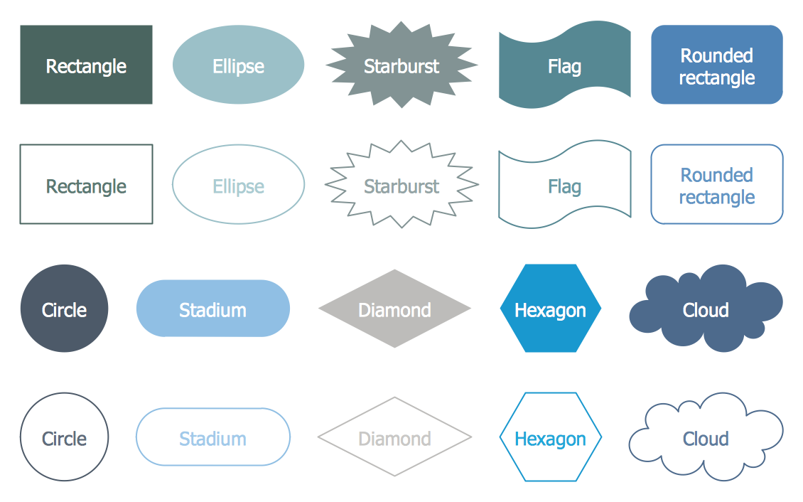 Design Elements — Management Diagram