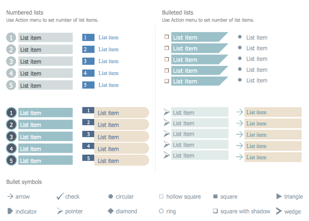 Design Elements — List Blocks