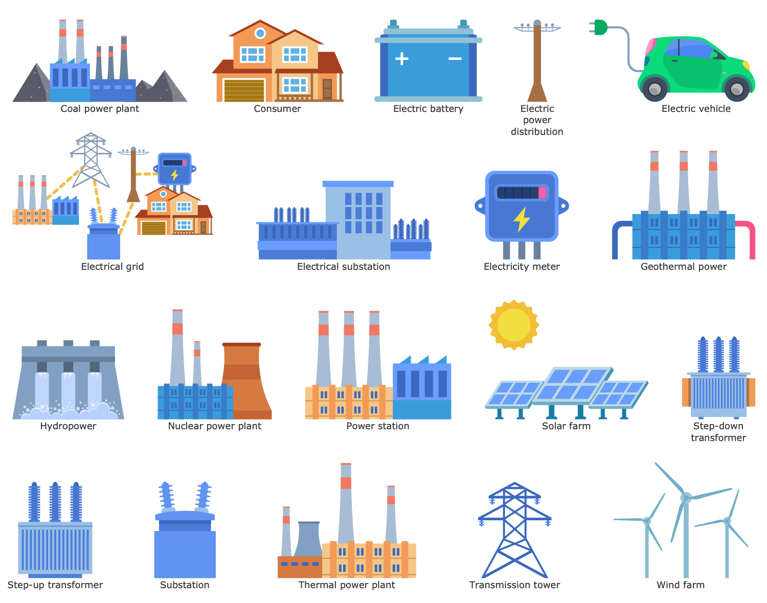 Design Elements — Electricity Supply
