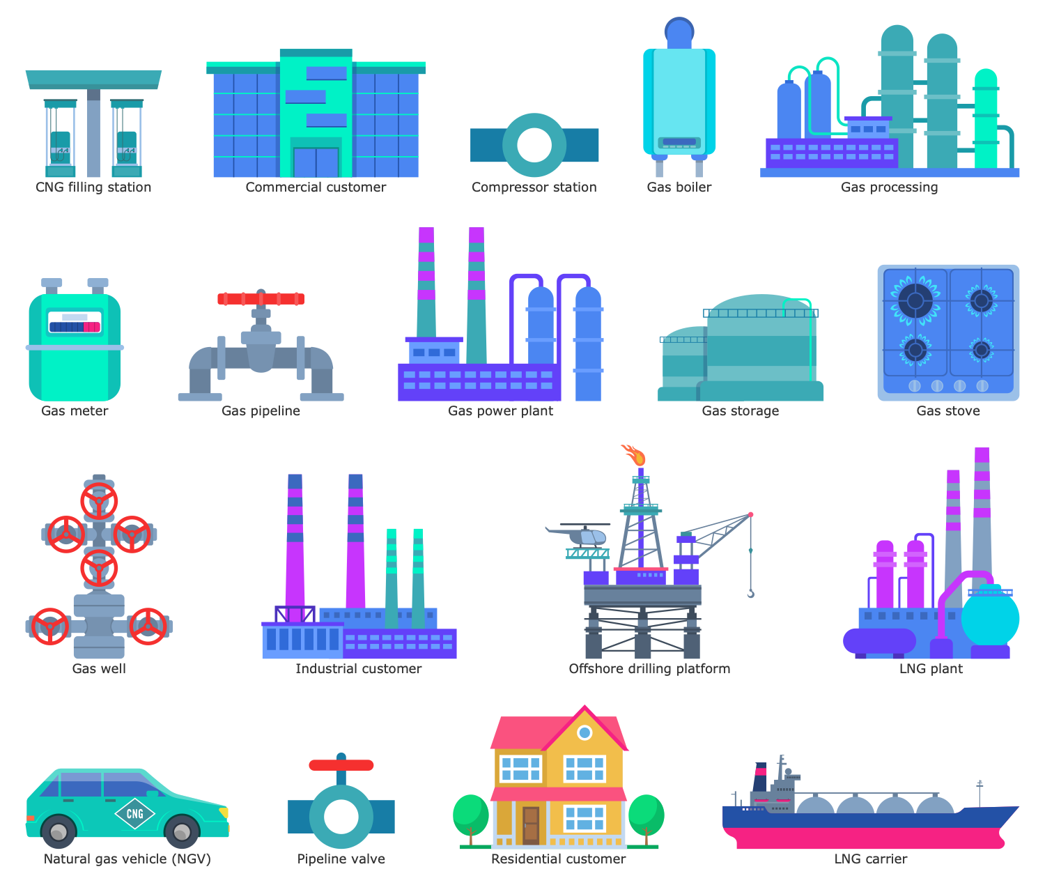 Design Elements — Gas Service