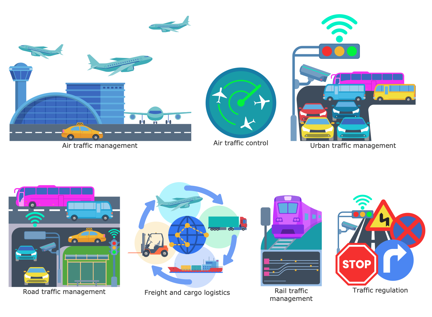 Design Elements — Traffic Management